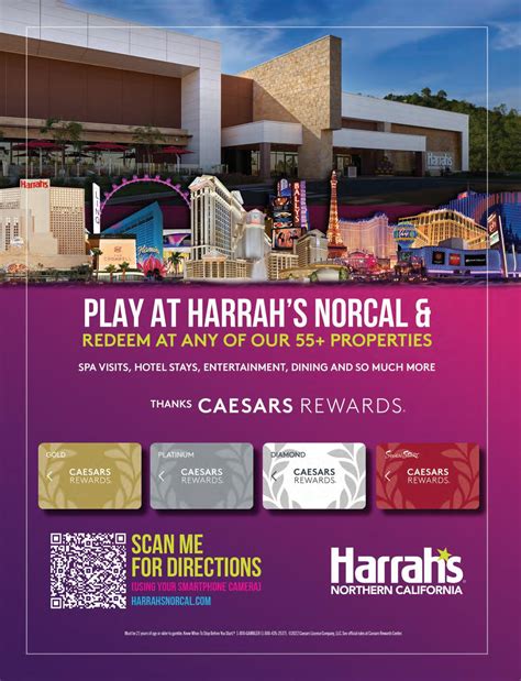 Sacramento Regional Gaming Guide 2022 by Sacramento Magazine - Issuu
