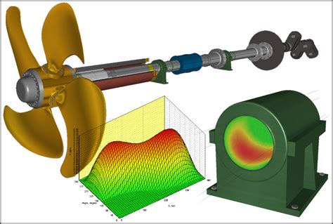 Hydrodynamic Lubrication The Shaft Calculation Software By Imt