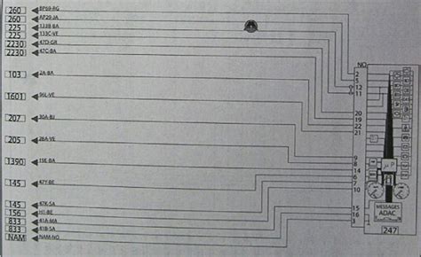 Приборная панель Рено Каптур: обозначения индикаторов | Prorenault2.ru