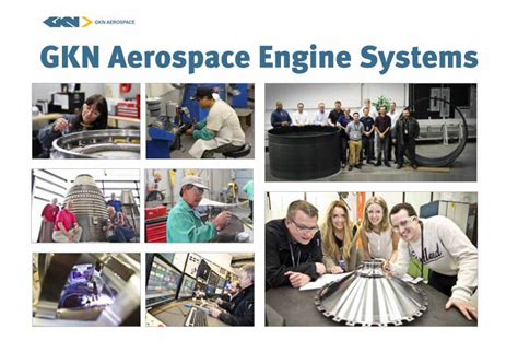 Pdf Gkn Aerospace Engine Systems Gkn Engineering That · This