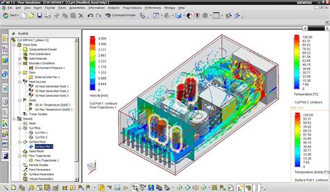 Free Floefd Trial For Siemens Nx Day Cloud Trial Siemens Eda