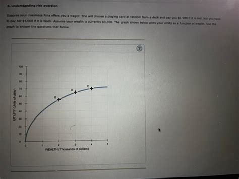 Solved Understanding Risk Aversion Suppose Your Classmate Chegg