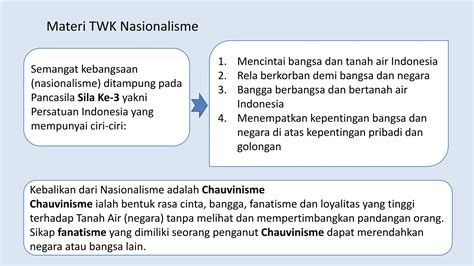 latsol twk nasionalisme  masuk cpns pptx