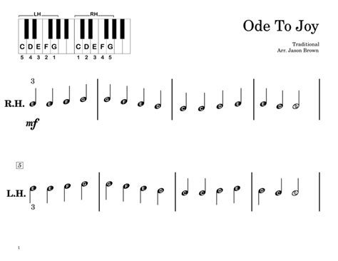 Ode To Joy Primer Level Pre Reading Full Song Sheet Music Ludwig