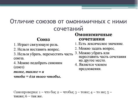 Слитное написание союзов: тоже, также, чтобы - презентация онлайн