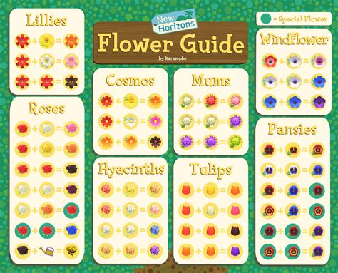 animal crossing flowers
