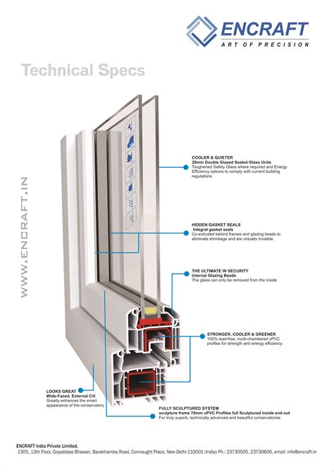U Channel Glazing Detail Patent EP0221605B2 - Curtain wall, in