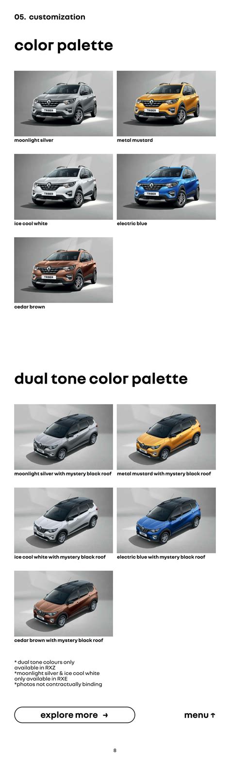Ppt Renault Triber Safety Ratings Why Is Triber One Of Indias