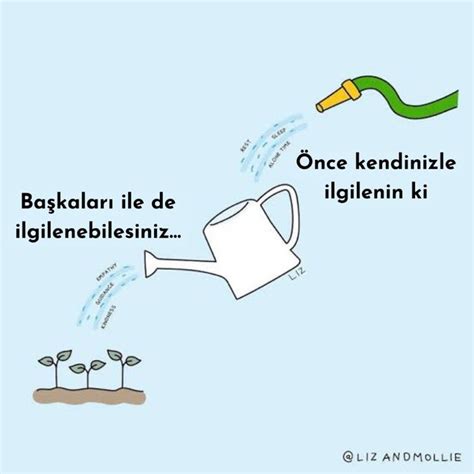 Motivasyon on Twitter Önce kendinizi sevin geri kalan her şey