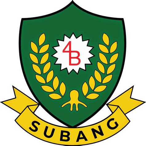 gerakan belia  subang