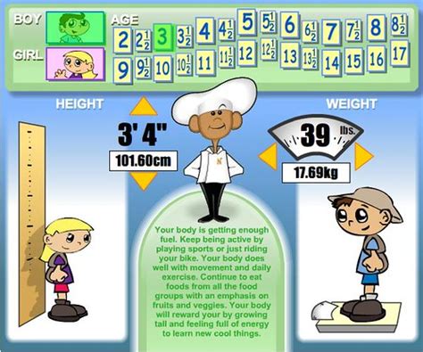 Children's bmi calculator tool- positive messages for heal… | Flickr