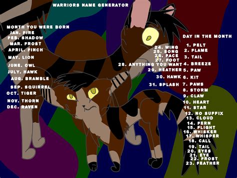 name generator warrior cats 9