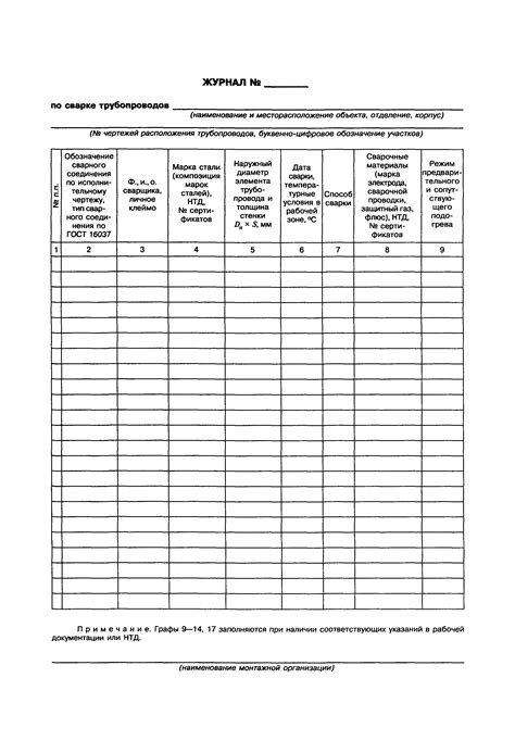 Скачать Журнал по сварке трубопроводов