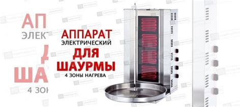 Оборудование для шавермы купить в Москве | Готовый бизнес и ...