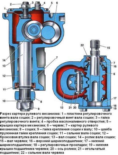 Ваз рулевое управление – Устройство рулевого управления ваз 2106 ...