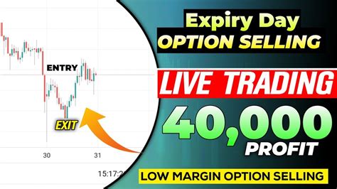 Expiry Day Option Selling Expiry Day Option Selling Strategy Expiry