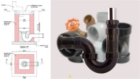 types  gully trap importance installation tips