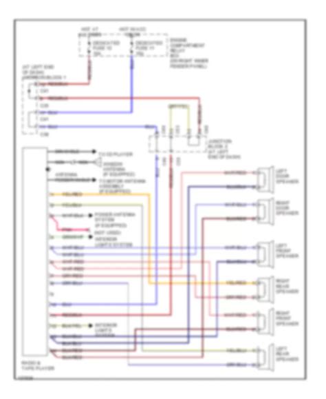 All Wiring Diagrams For Mitsubishi Galant S 1994 Wiring Diagrams For Cars