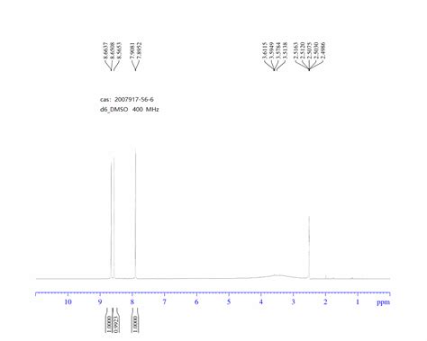 4 nitro 3 trifluoromethyl 1H pyrrolo 2 3 b pyridine 2007917 56 6 核磁图