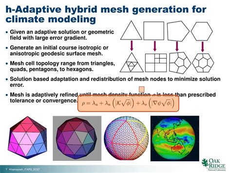 Ppt Adaptive Hybrid Mesh Refinement For Multiphysics Applications