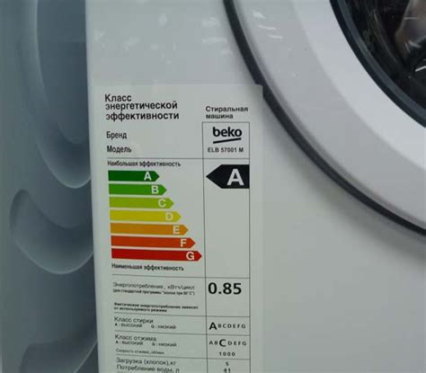 5 лучших стиральных машин с классом энергоэффективности А+++