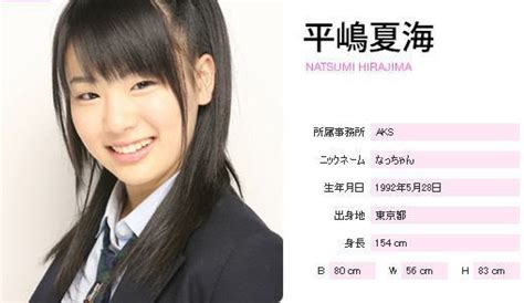 C U Sao Akb H Ng D N Th Sinh Vi T M C Bikini T O D Ng Ph N C M Tr N Htv L Ai