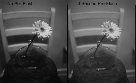 flash photography understand anti preflash sync speed