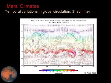 mars atmosphere geography   dr christine