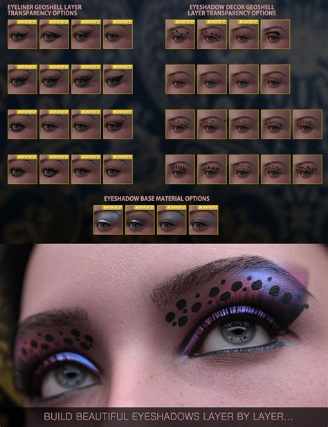 Nude Metallics Eyeshadow Builder Genesis Merchant Resource Daz D