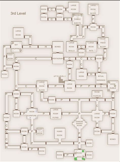 Alexa Dungeon Adventure Map Yoshi Katheryn