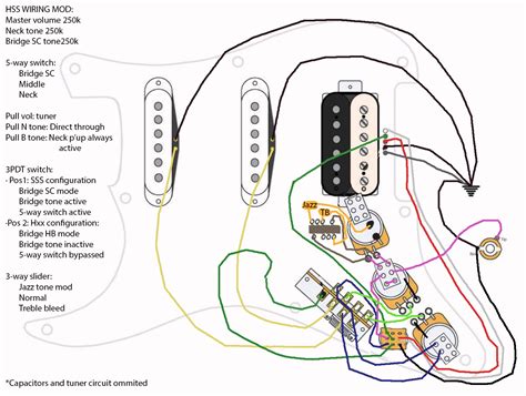 Hss Strat Wiring Diagram Single Tone
