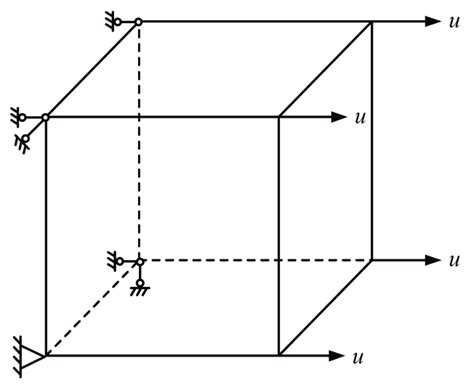 Schematic Diagram Of Finite Element Model Download Scientific Diagram