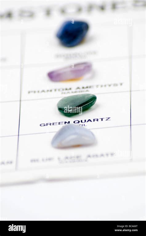 Precious Stones Chart