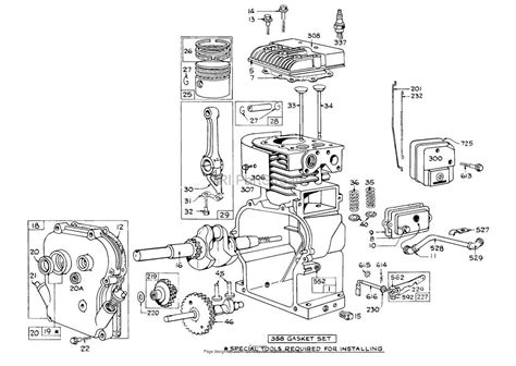 The Complete Jiffy Model 30 Parts Diagram A Must Have Guide For Diy
