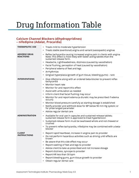 Calcium Channel Blockers (dihydropyridines) - THEA 340 - WCU - Studocu