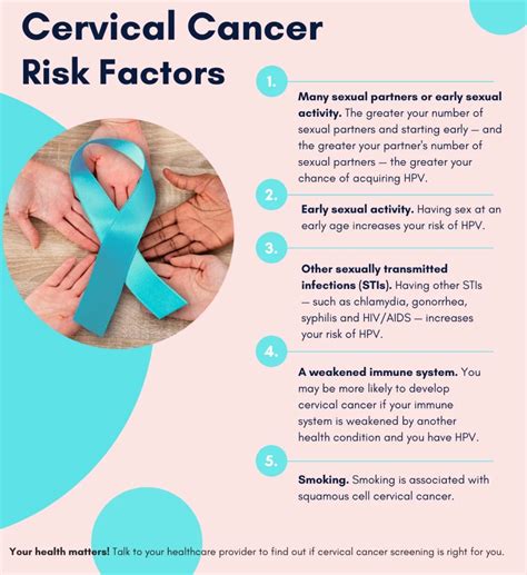 January Month Awareness