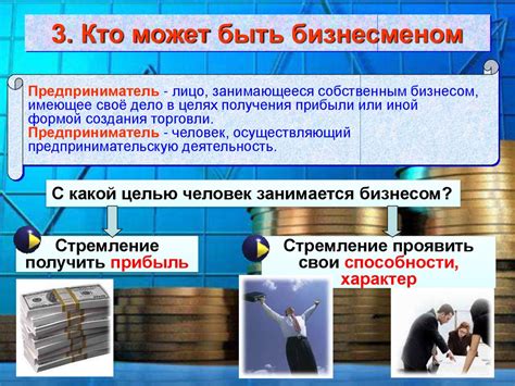 Виды и формы бизнеса. 7 класс - презентация онлайн