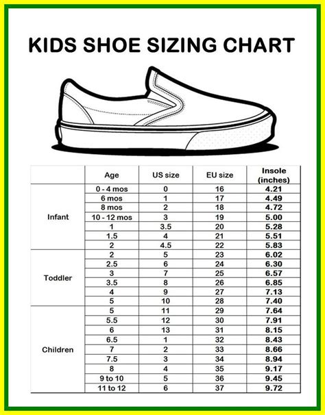 Baby's Shoe Size Chart By Age, What Size Shoe For 1-Year-Old