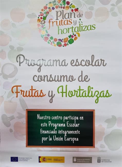 Plan De Frutas Y Verduras Weblog Ceip Chano S Nchez