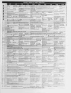 Augusta Chronicle Newspaper Archives | NewspaperArchive