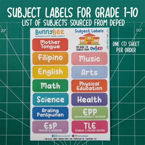 Subject Labels For Grades 1 10 Shopee Philippines