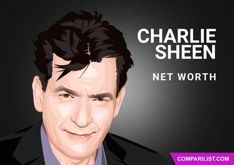 Charlie Sheen Net Worth 2019 | Sources of Income, Salary and More