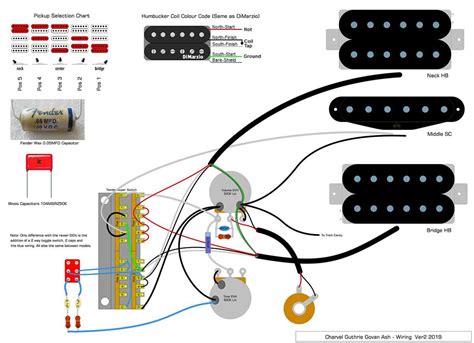 Wiring diagram for Wilkinson humbucker pickups
