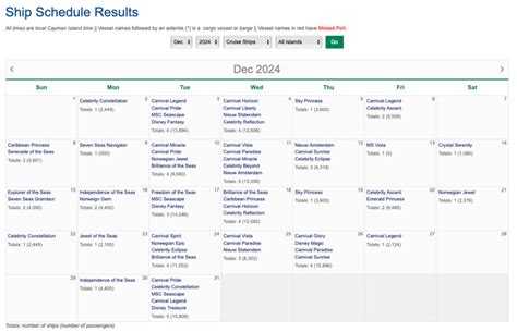 Indie Treasure Calendar 2025 Darlene R Evans