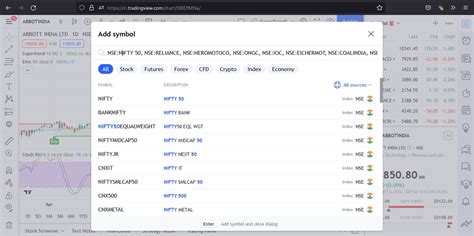 How To Add Nifty 50 Stocks To Tradingview Watchlist SGX NIFTY