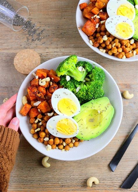 Mon Buddha Bowl D Hiver Pour Un Repas Quilibr Repas Quilibr