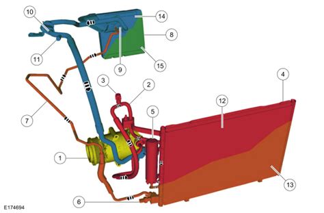 Ford Fiesta Climate Control System Vehicles With Electronic