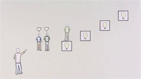 The Art Of Explanation