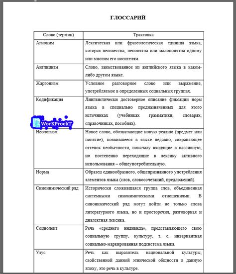 глоссарий что это такое пример