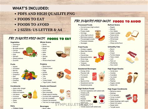 Prediabetes food list pre diabetic diet pre diabetes food chart pre